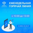 Еженедельная горячая линия Ярославского Росреестра.