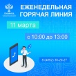 Еженедельная горячая линия Ярославского Росреестра.