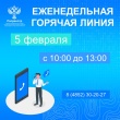 Еженедельная горячая линия Ярославского Росреестра